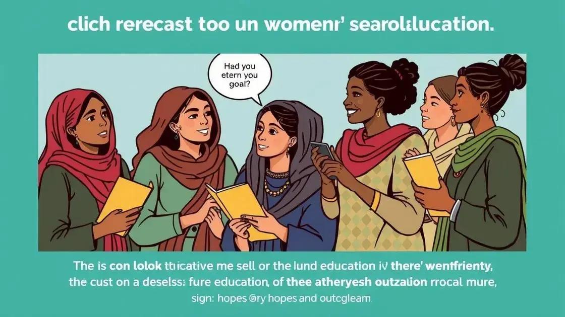 How does this affect global perceptions of women