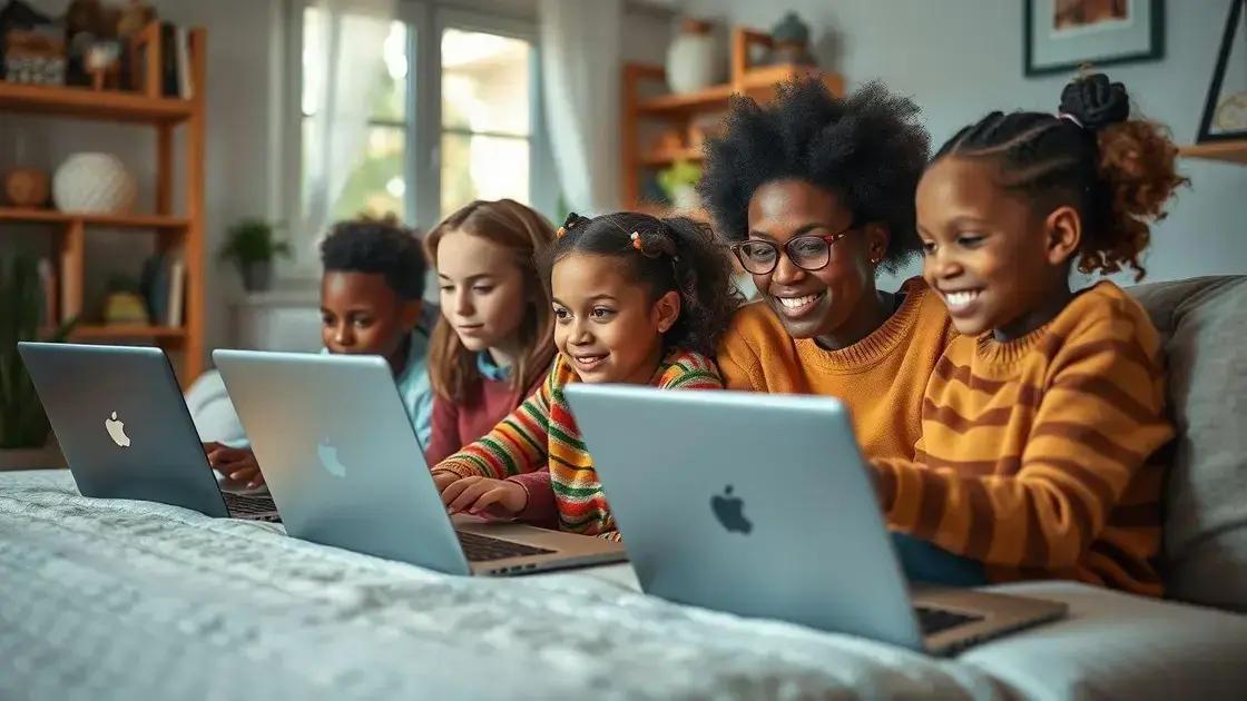 Online learning: unlock your potential today